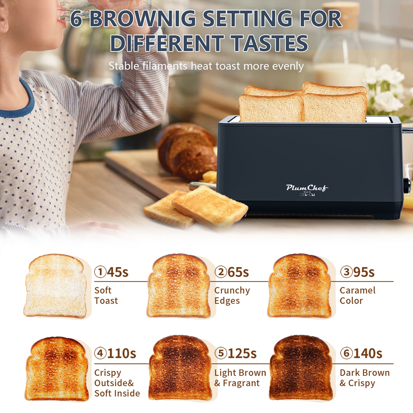 4-Slice Toaster, Extra Wide Long Slot, 6 Settings, Bagel, Defrost, Reheat, Removable Crumb Tray, Stainless Steel Housing, Matte Black, Amazon Resale Prohibited