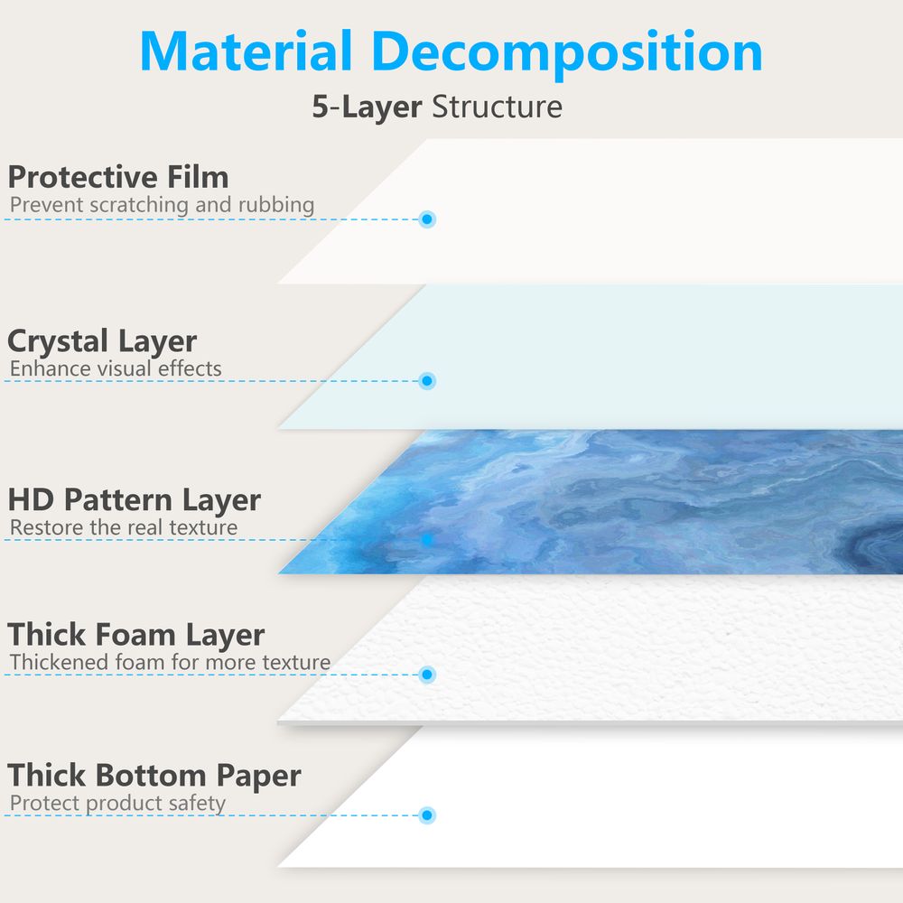 Sea Blue Marble Wall Stickers Waterproof Oil Resistant Self-adhesive Wall Panels PVC Leather Stickers Wallpaper Modern Style For Kitchen, Bathroom, Laundry Room, Wall Decoration